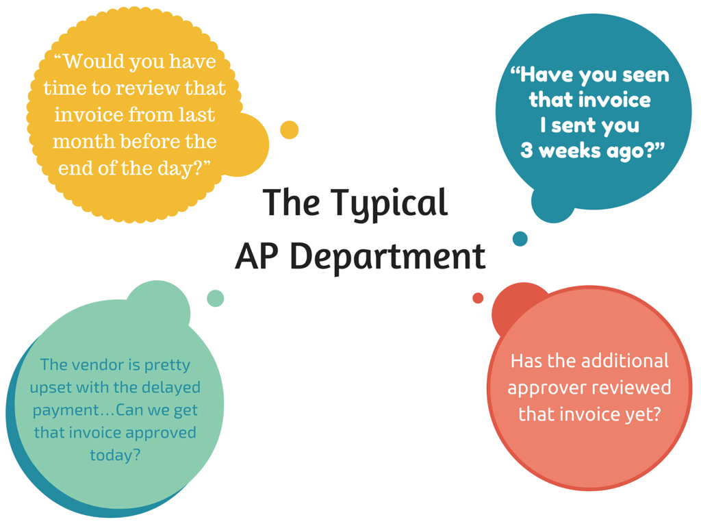 AP Department issues