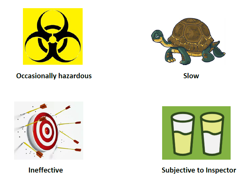 manual inspection drawbacks, slow, ineffective, subjective to inspector