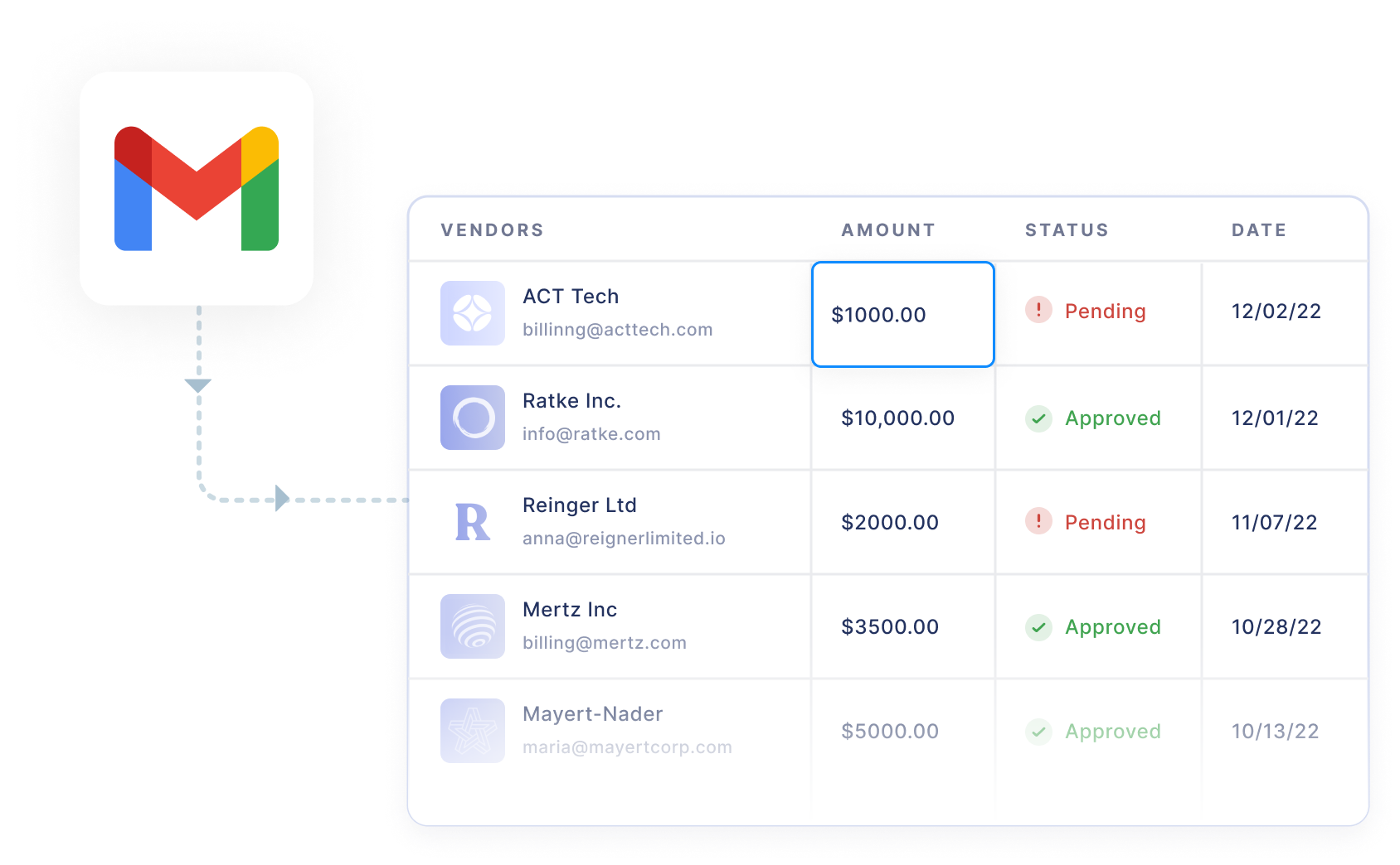 Invoice OCR in Nanonets