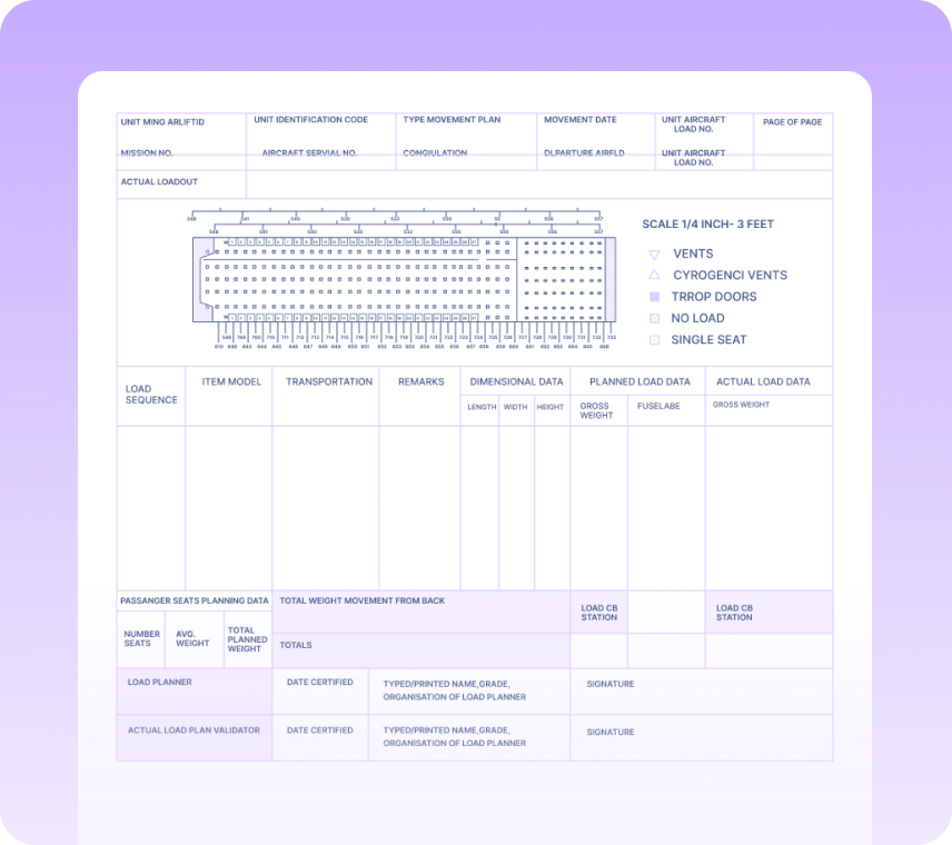 Air Loading Plans