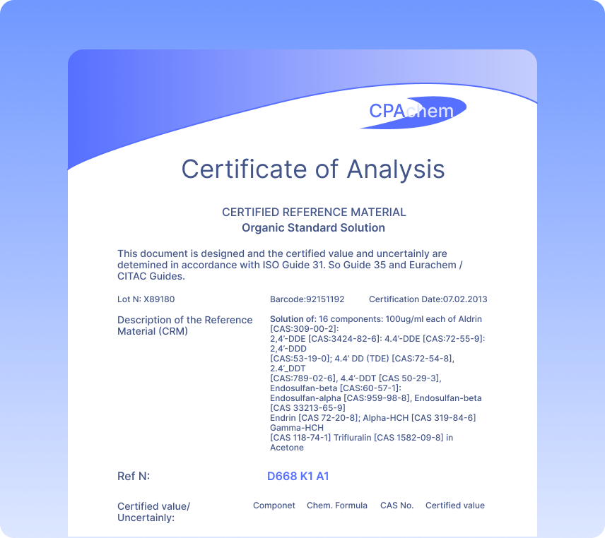 Certificates of Analysis