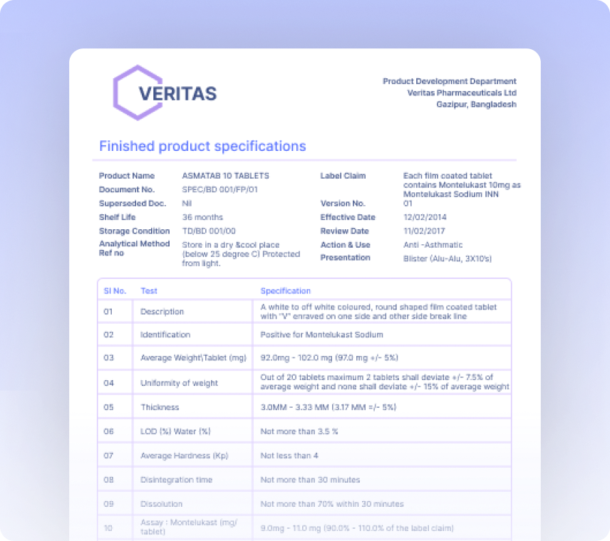 Finished Product Specifications