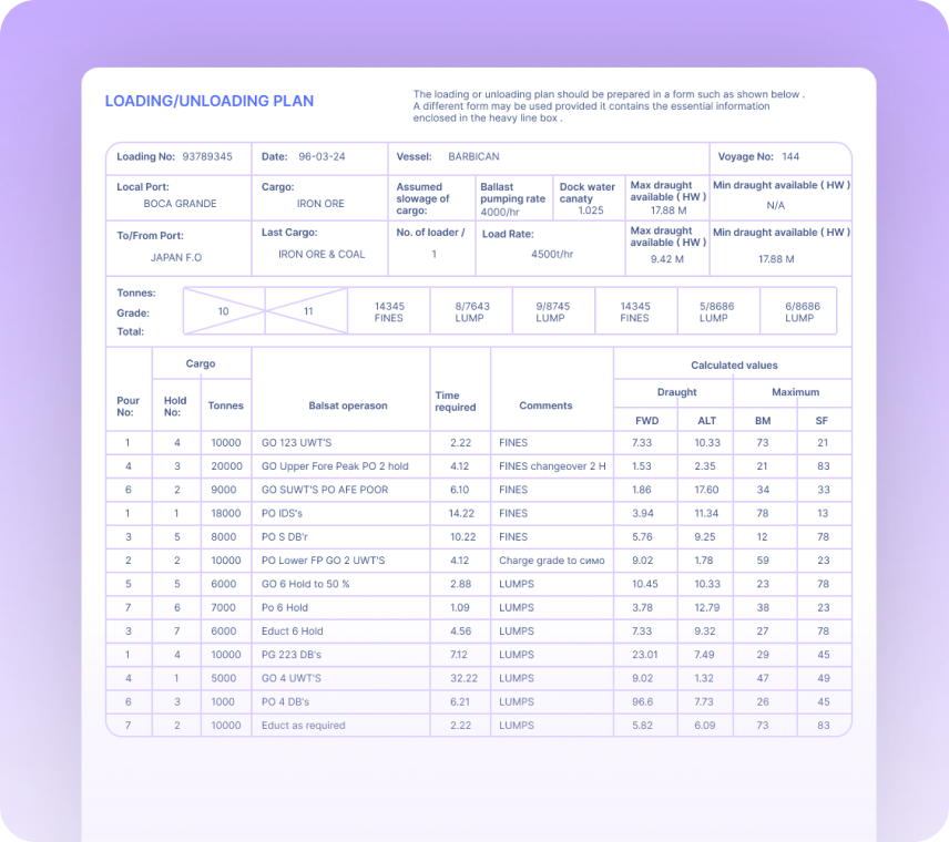 Loading and Unloading Plans