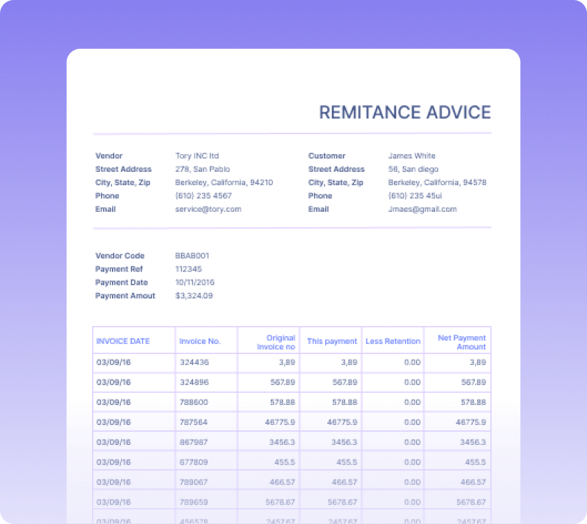 Remittance Advices