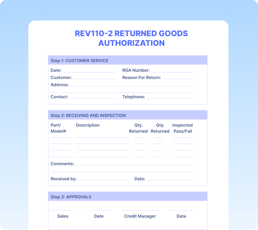 Return Goods Authorizations