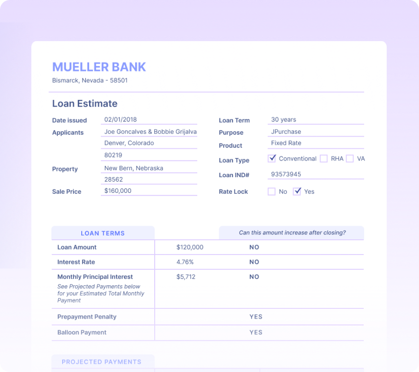 Loan Estimates