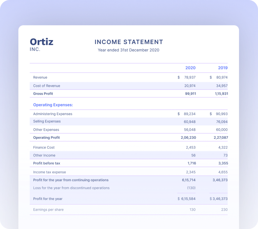 Income Statements