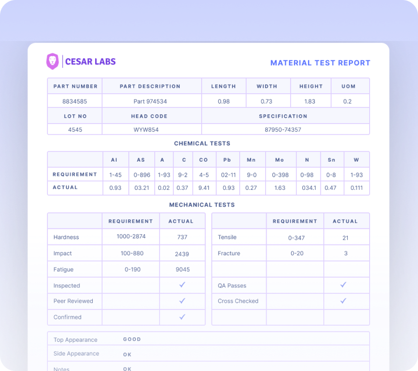 Material Test Reports