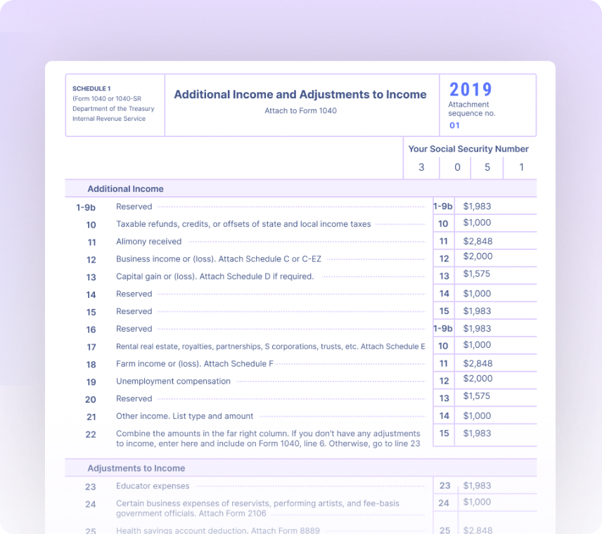 Additional Incomes and Adjustments To Income