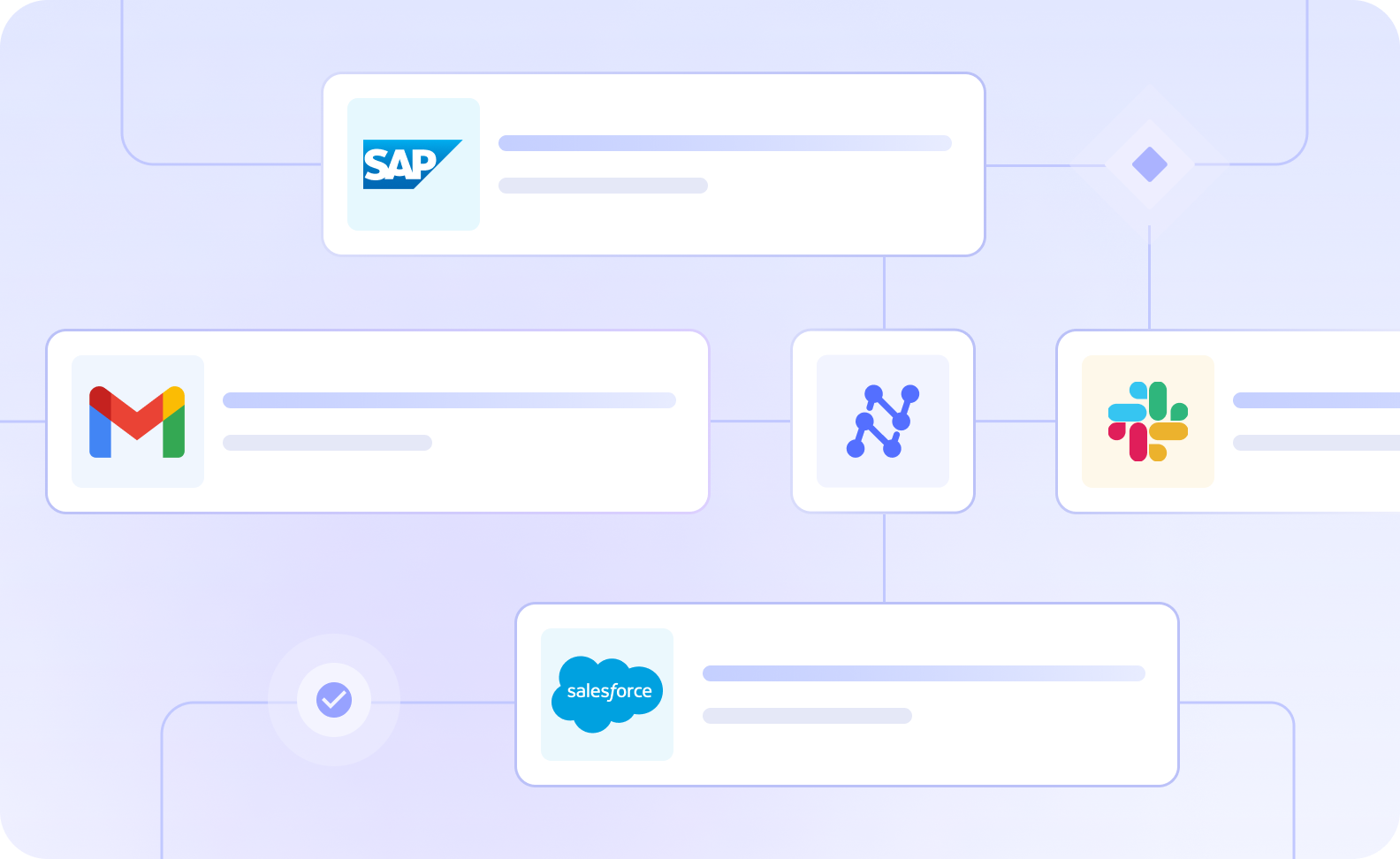 Set up custom AP approval policies with Nanonets or let our AP automation AI handle approvals intelligently.