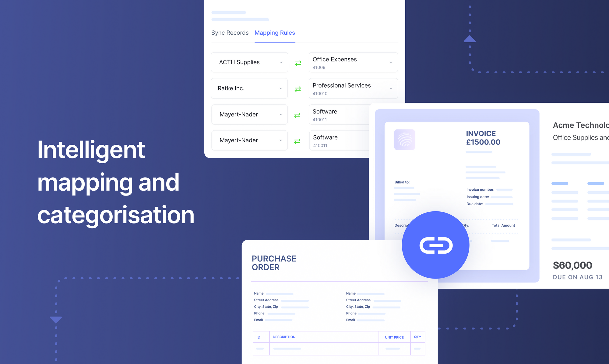 automated GL-coding, expense mapping and categorisation